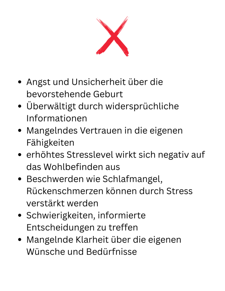Ist zustand